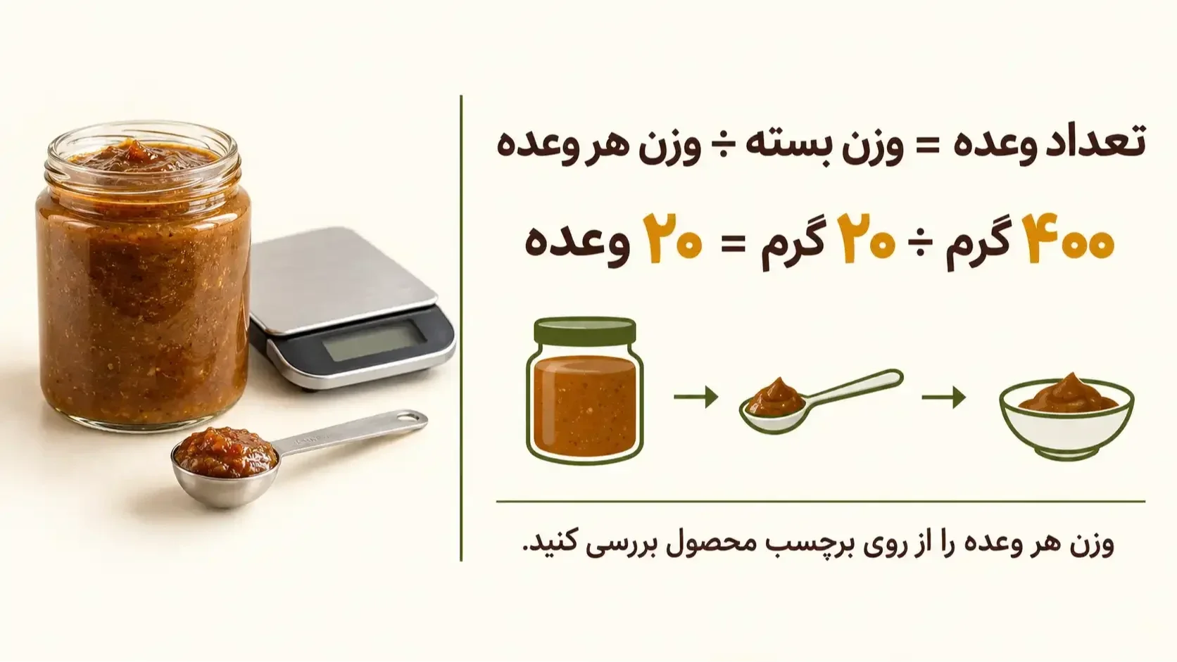 فرمول محاسبه تعداد وعده معجون از روی وزن بسته