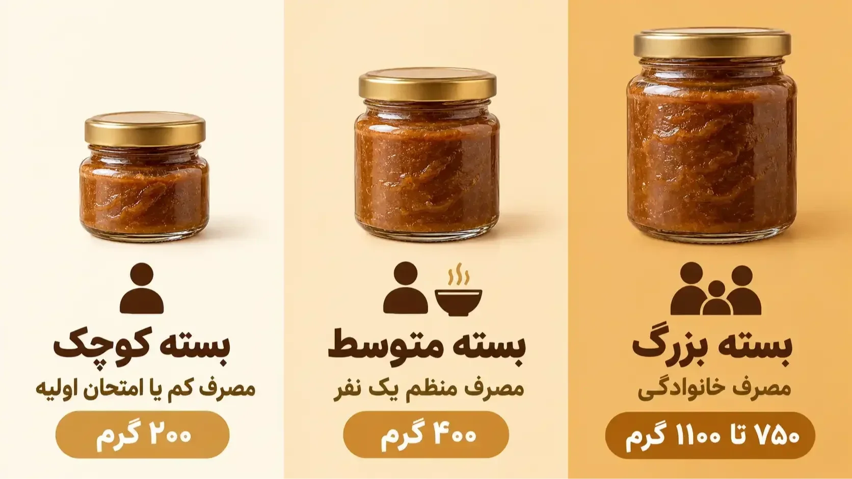 راهنمای انتخاب بسته کوچک، متوسط یا بزرگ معجون