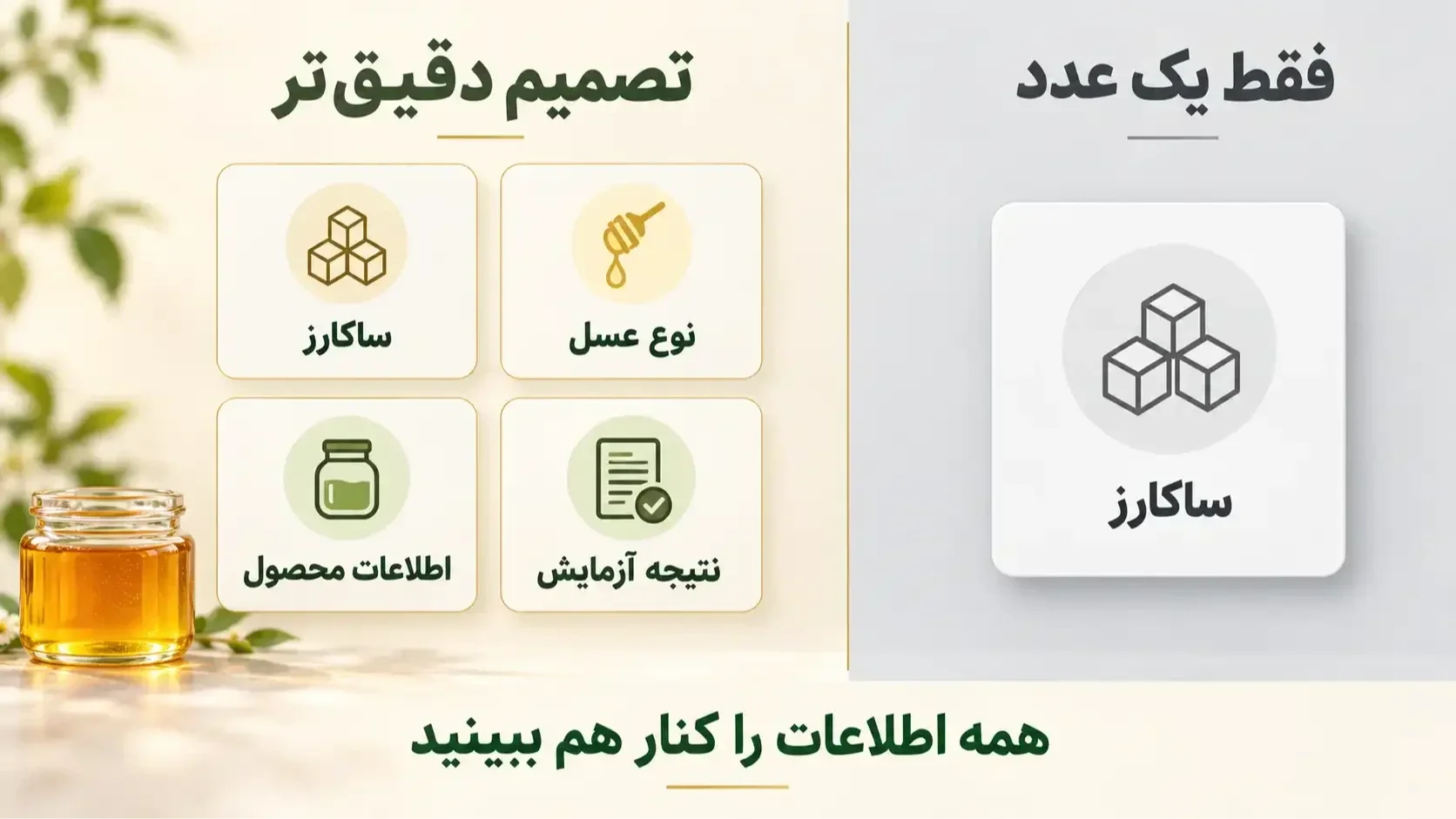 مقایسه بررسی تنها ساکارز با ارزیابی کاملتر اطلاعات عسل