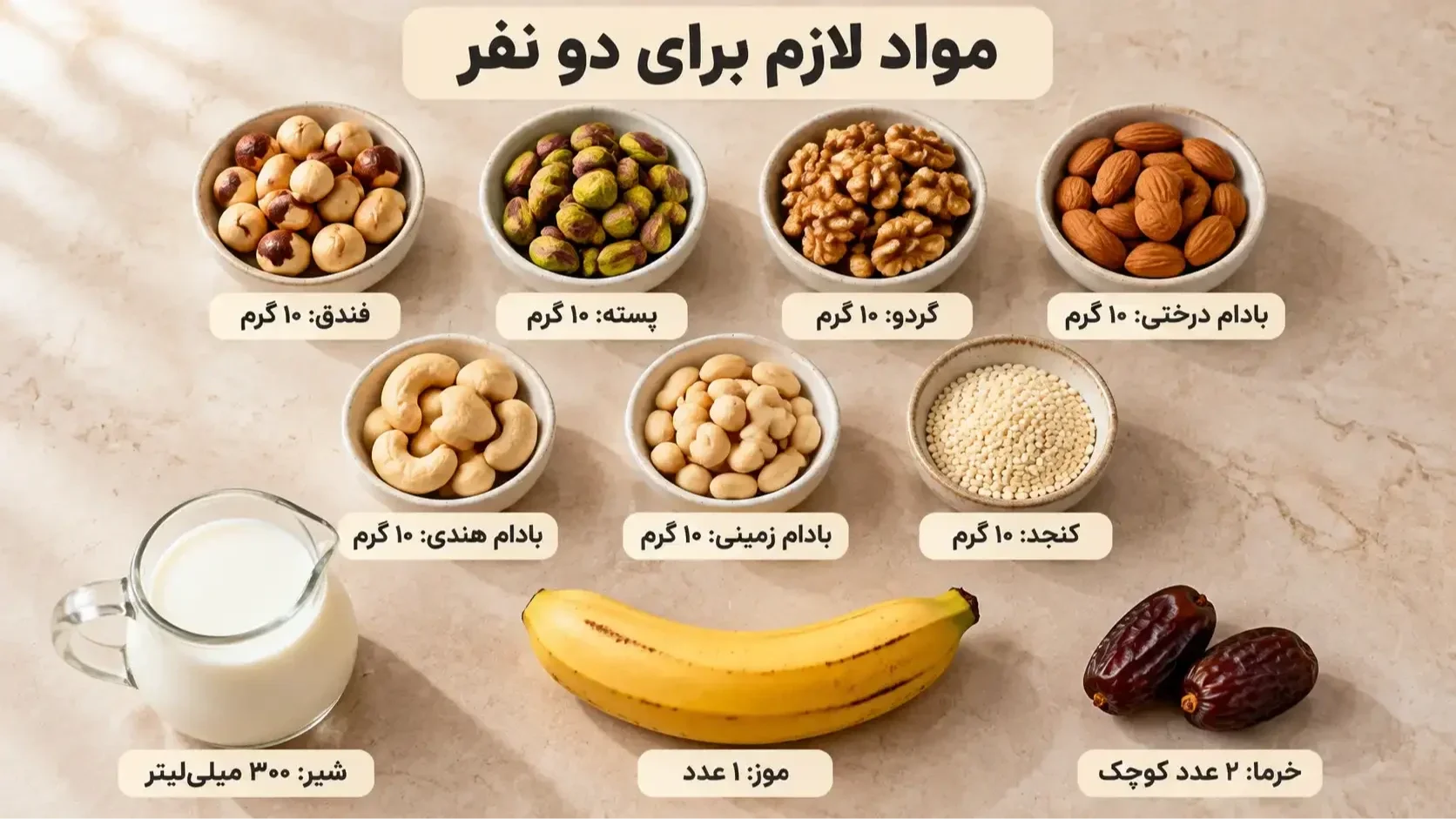 مواد معجون دو نفره شامل شش نوع مغز، کنجد، شیر، موز و خرما با مقدار مشخص.